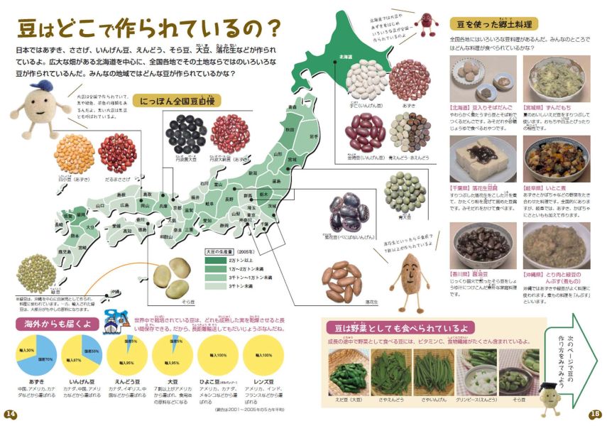 おまめのはなし14ページ